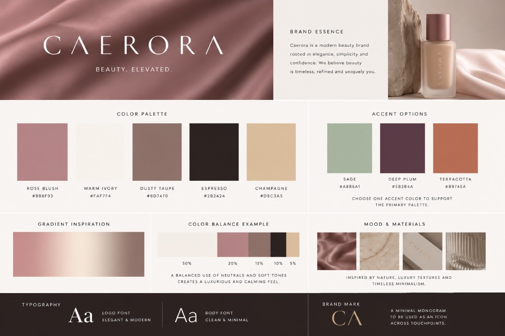 Caerora products